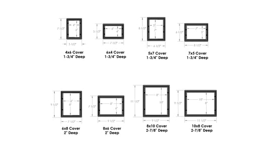 Decorative Photo Frame Cover for Thermostat or Alarm System